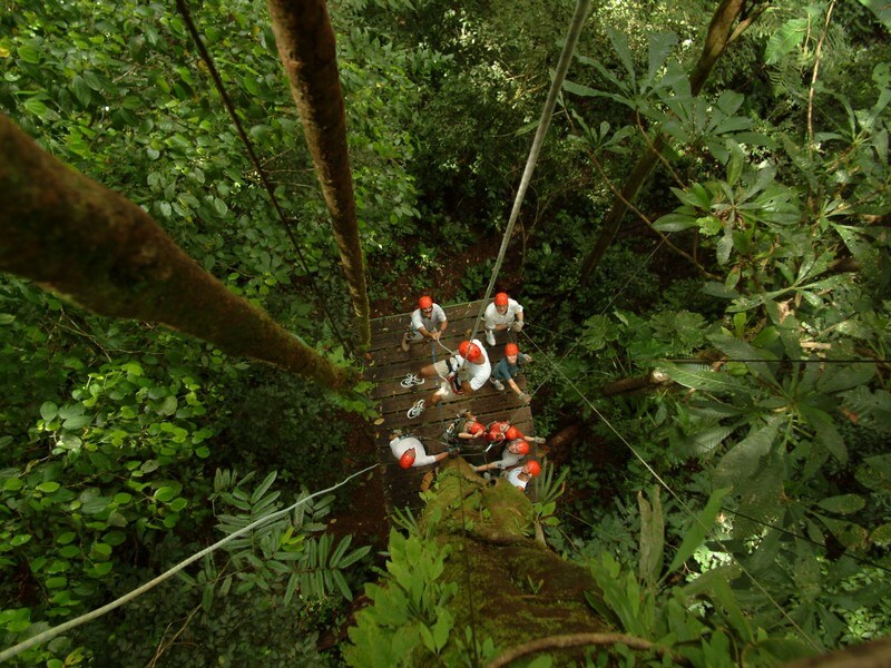 Canopy Tour Dominical